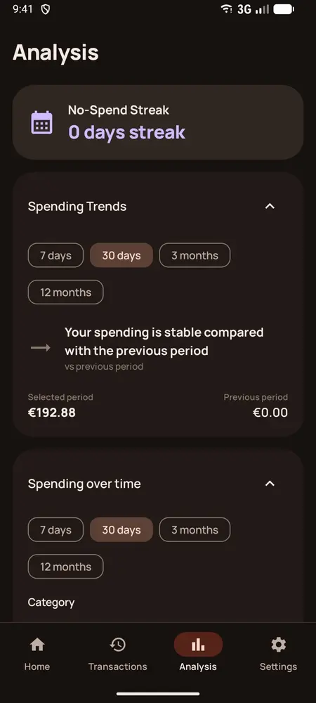 Spending analysis (dark theme)