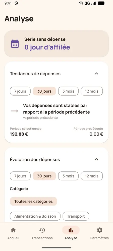 Analyse des dépenses (thème clair)